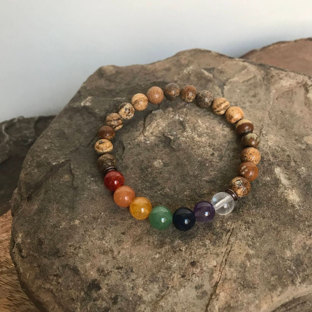 Chakra Bracelet